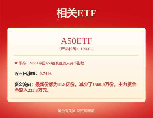 股票配资线上 疯狂智驾，踩下“刹车”