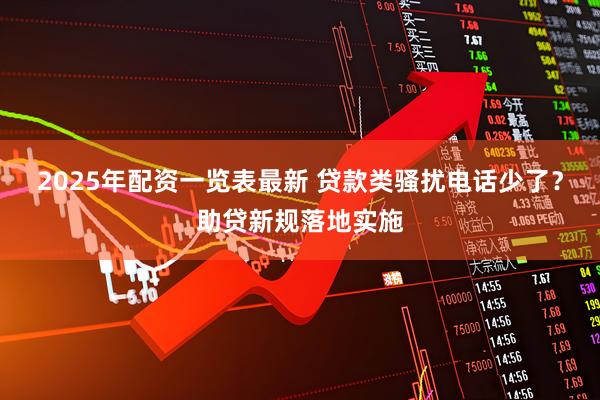 2025年配资一览表最新 贷款类骚扰电话少了？助贷新规落地实施